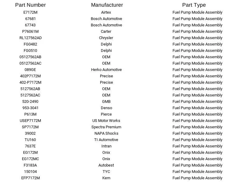 Bomba de combustible eléctrica Bosch F00E193360 para Chrysler Dodge Town & Country 2004-2007 Foto 4 de 4