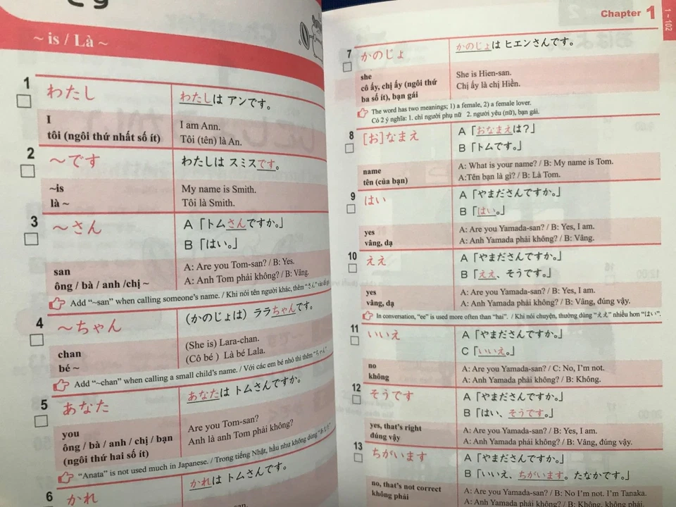 Japanese Language Test Text Book 1000 Essential Vocabulary for the JLPT N5 - Image 4 of 4