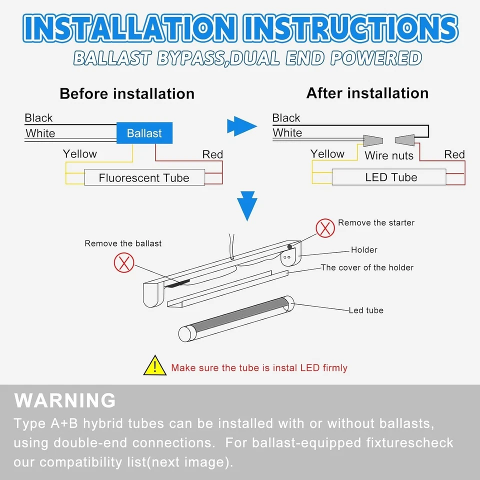 2FT LED Tube Lights, Ballast Bypass, Double End Powered - Image 4 of 4