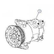 Climatisation et Accessoires BMW SERIE 5