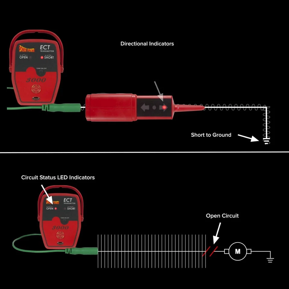 Power Probe 3000 Circuit Tracer for Shorts and Opens - Image 3 of 4