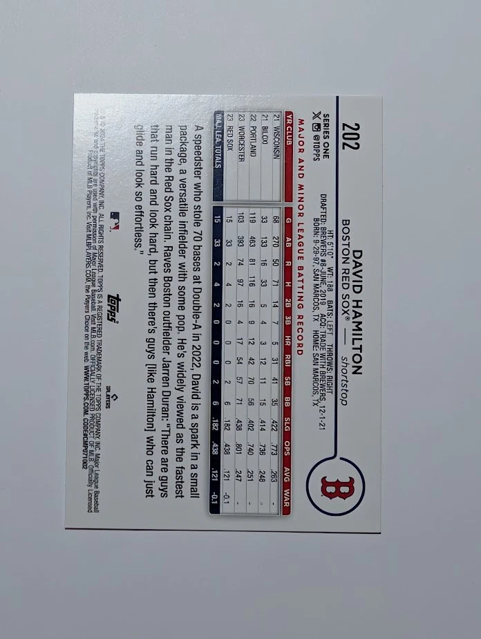 David Hamilton RC - Boston Red Sox (Baseball Card) 2024 Topps # 202 - Image 2 of 2