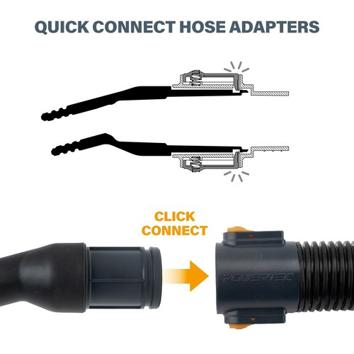 Powertec 70379 Schnellverbindungskupplung 1-1/4"" ID & 1-41/64"" OD - 1er-Pack - Bild 6 von 8