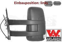 VAN Wezel 2815817 AußEnspiegel Links Spiegel AußEn FüR Iveco