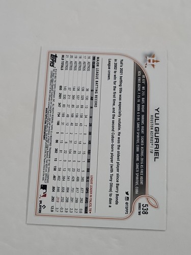 2022 Topps Series 2 Yuli Gurriel Rainbow Foil #538 - Picture 3 of 3
