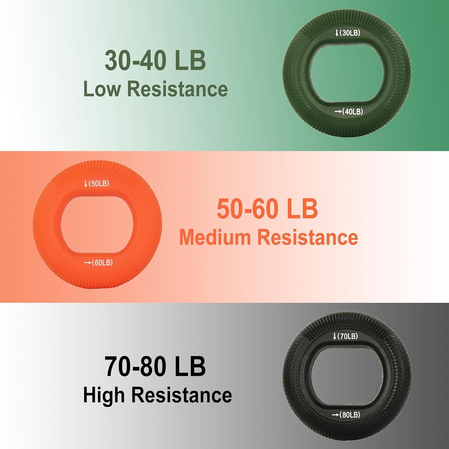 Grip Strength Trainer, Hand Gripper Strengthener 30-80 Lbs Silicone Trainer Ring