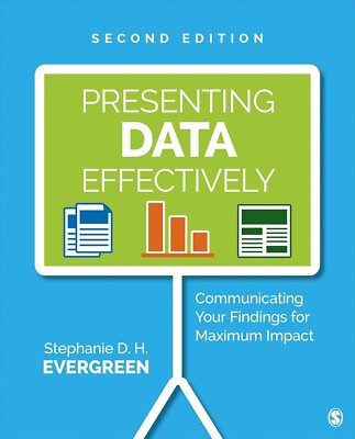 Presenting Data Effectively: Communicating Your Findings for Max
