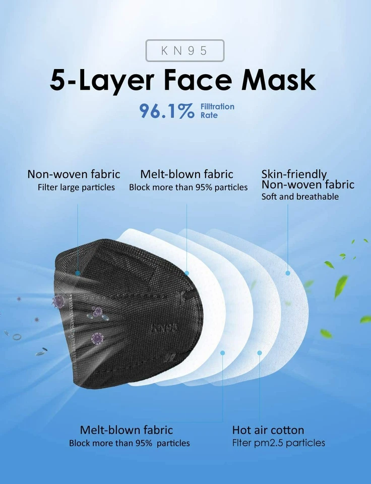 Máscara facial protectora de 5 capas desechable 10/50/100/200 piezas azul KN95 marcas KN95 Foto 3 de 4