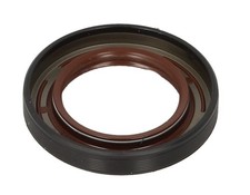 Joints Volvo 960