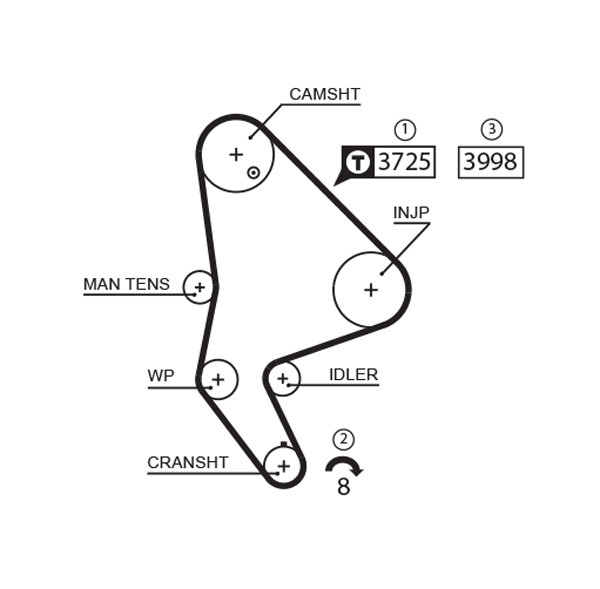 GATES 5588XS Timing Belt for CITROËN,FIAT,LANCIA,PEUGEOT,SUZUKI