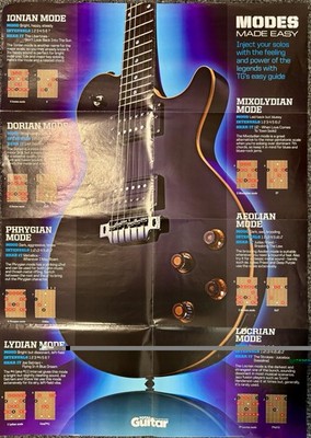 Total Guitar MODES MADE EASY POSTER 84 cm