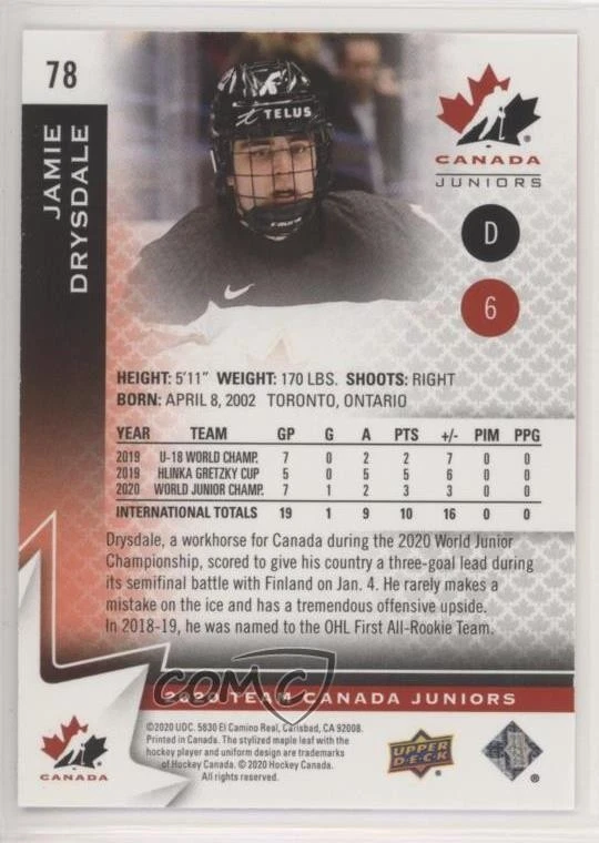 2020-21 Upper Deck Team Canada Juniors Exclusives /250 Jamie Drysdale #78 - Image 2 of 2