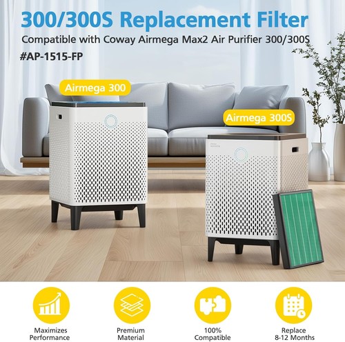 2 Pack Coway® AirMega® 300/300S AP-15151-FP Compatible HEPA Replacement Filter - Picture 3 of 8