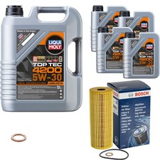 Filtre à huile Ssangyong KYRON