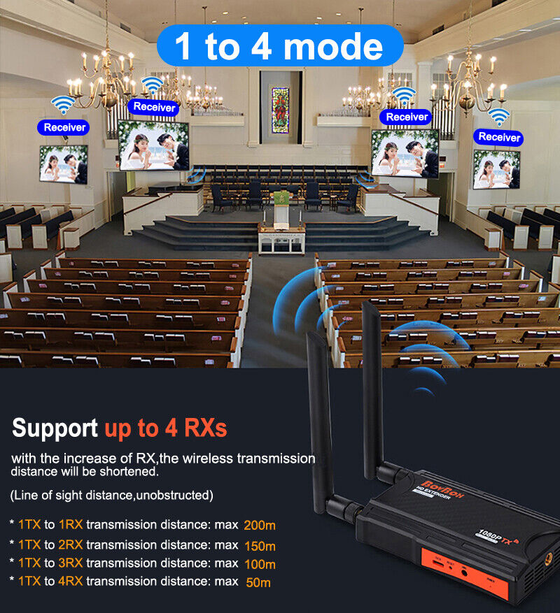 Foto 16 di 24