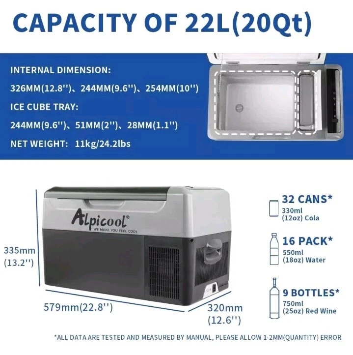 Alpicool G22 Portable Fridge Freezer Cool Box Cooler Camping Portable Quiet Car - Image 2 of 4