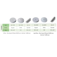 Pacific Abrasives Porcelain Polishers Silicone Carbide Light Blue and White