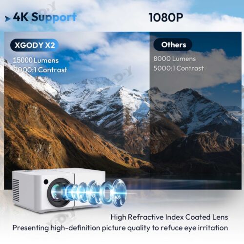 Beamer 5G WiFi Bluetooth Projector 1080P 4K LED Cinema Multimedia Home Theater - Picture 2 of 13