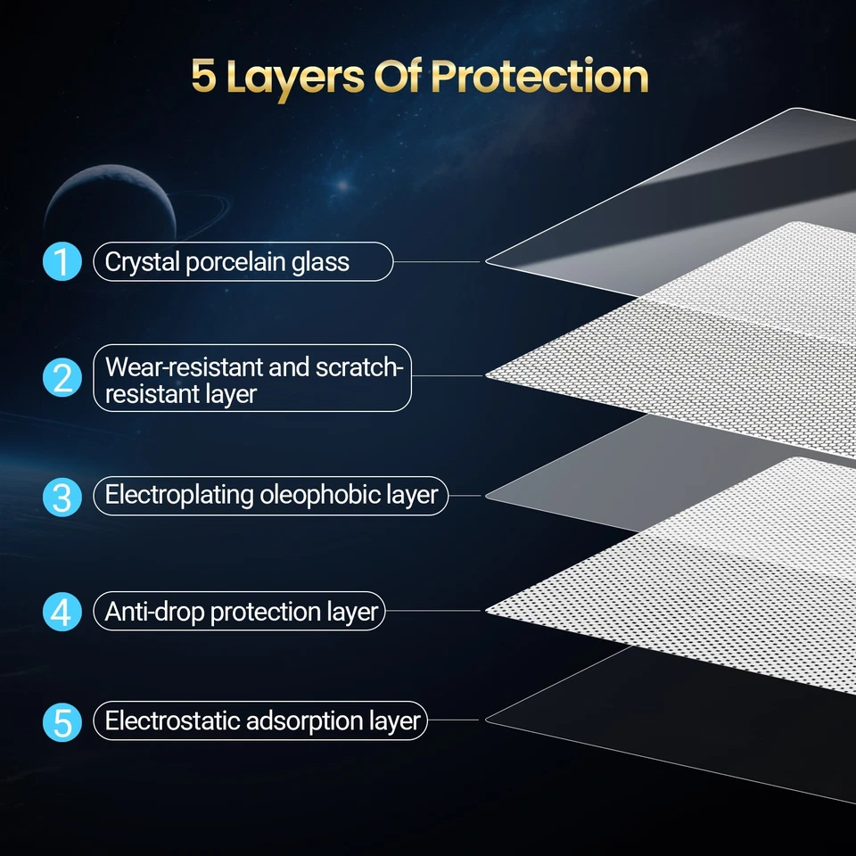 RUIYA Car Touchscreen Protector Tempered Glass 12-inch For 2021-2026 Ford F-150 - Image 4 of 4