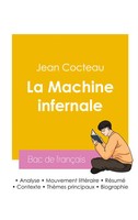 Jean Cocteau | RéUssir Son Bac de français 2026 : Analyse de La PièCe La...