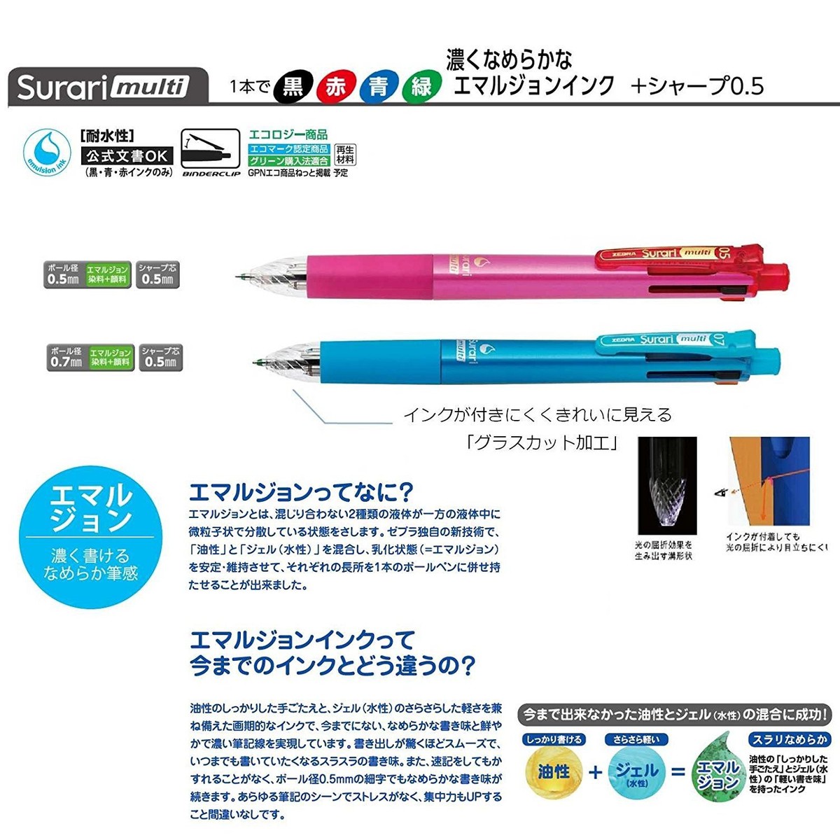 Zebra Multi-Funktionsstift 4 Farben – Schwarz, 0,7 Mm Kugelschreiber, Aus Japan