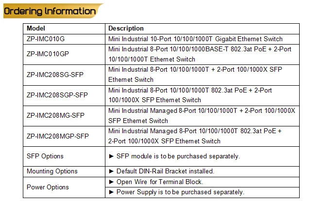 Mini Industrial (Managed) 8/10 RJ45 Ports Gigabit Ethernet PoE Switch with SFP - Image 2 of 4