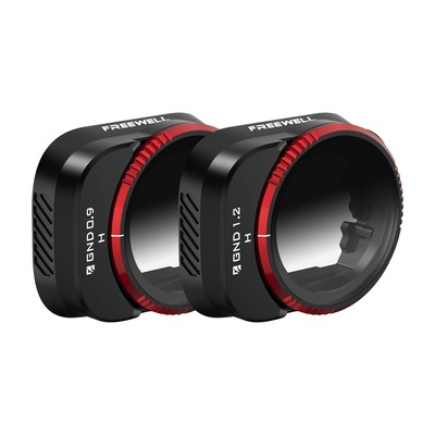 Soft Edge Gradient GND0.9, GND1.2-2 Pack Filters Compatible with Mini 3 Pro(N...