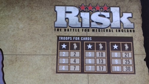 ULTRA RARE HASBRO RISK - THE BATTLE FOR MEDIEVAL ENGLAND IN USED CONDITION - Picture 7 of 10