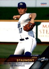 2017 Pacific Coast League Top Prospects #24 Josh Staumont La Habra California CA