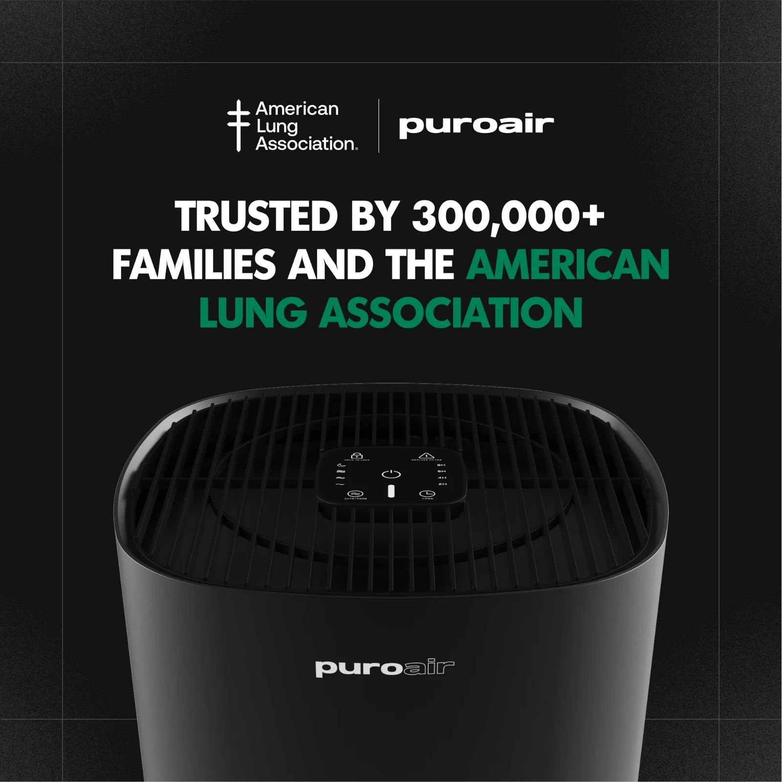 PuroAir 240 HEPA Air Purifiers for Home Large Rooms - Covers 1,000 sq ft