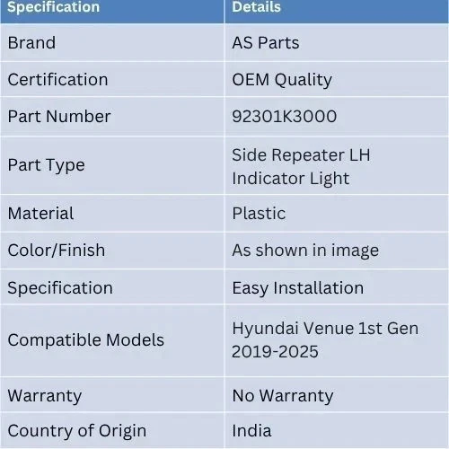 Per Hyundai Venue 1st Gen 2019-2025 - Ripetitore laterale LH Indicatore luminoso - Immagine 2 di 4