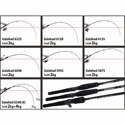 Yamaga+Blanks+Galahad+624b+Electric+Bait+Model+Offshore+Boat+Rod