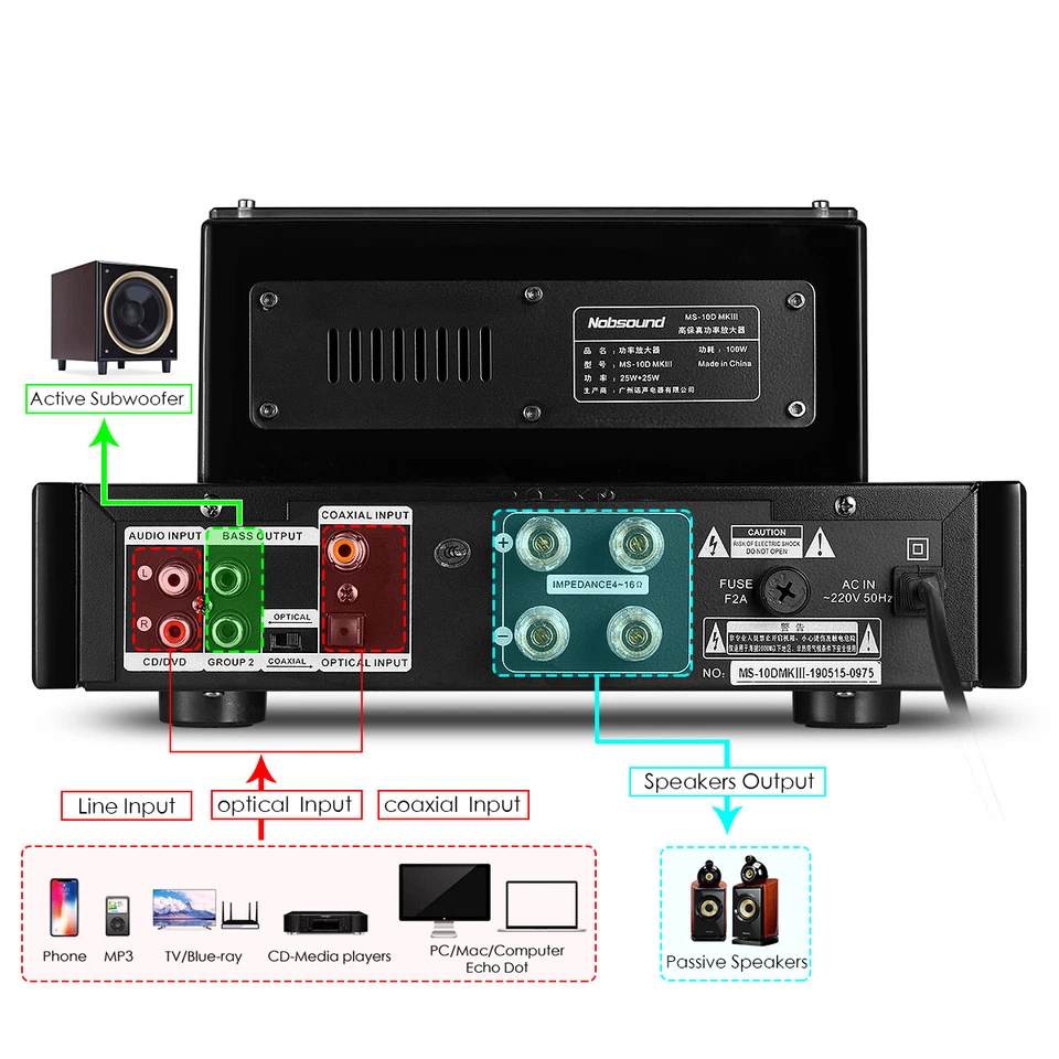 HiFi Bluetooth 5.0 Tube Power Amplifier USB/OPT/COAX Home Stereo Subwoofer Amp - Image 4 of 4