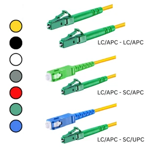 Glasfaser FTTH Simplex Kabel