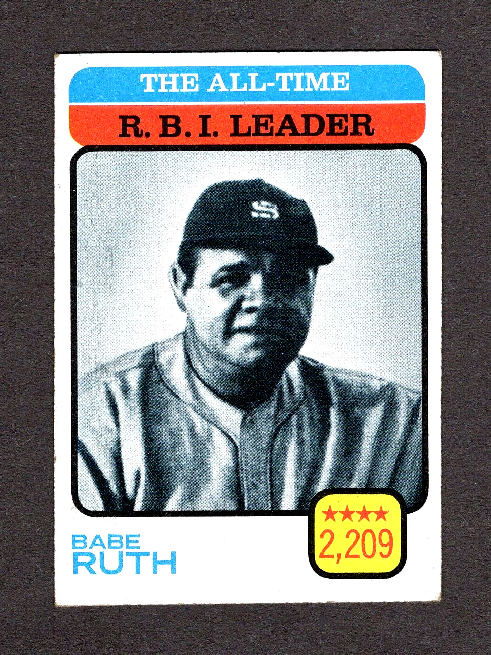 1973 Topps Baseball All-Time R.B.I. Leader Babe Ruth #474