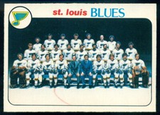 1978-79 OPC #205 St. Louis Blues TEAM UNMARKED NM W/Brian Sutter Federko on Card