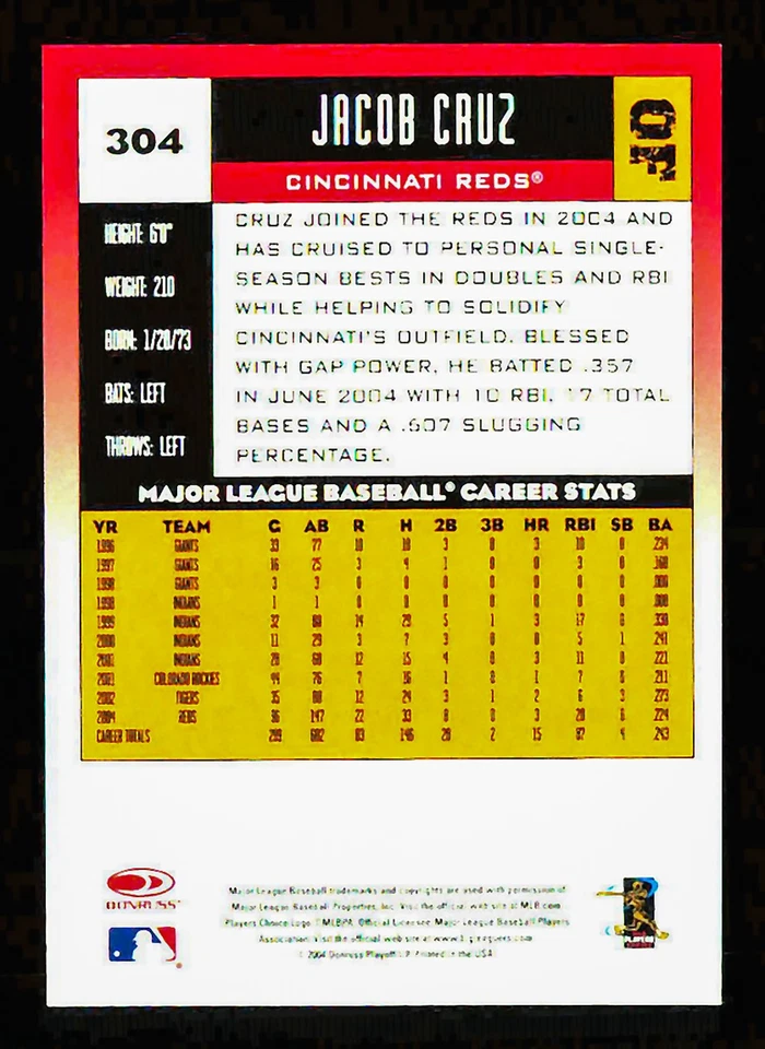 2005 Donruss #304 Jacob Cruz AUTO Cincinnati Reds - Image 2 of 2