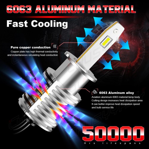 For Hyundai Elantra 1996-2003 2pc H3 LED Fog Driving Light Bulbs Kit 6000K White - Picture 6 of 12