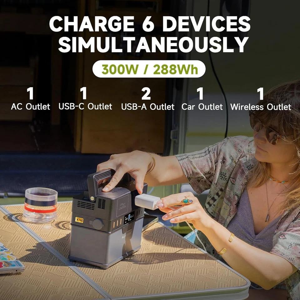 ALLPOWERS 300W 288Wh Central Eléctrica Portátil Generador 100W Panel Solar Opcional Foto 4 de 4