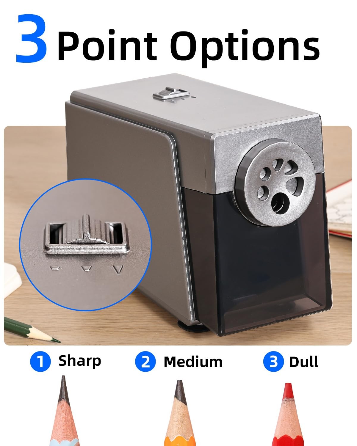 Heavy Duty Pencil Sharpener for Classroom, 6 Holes, Stronger Helical Blade, A...