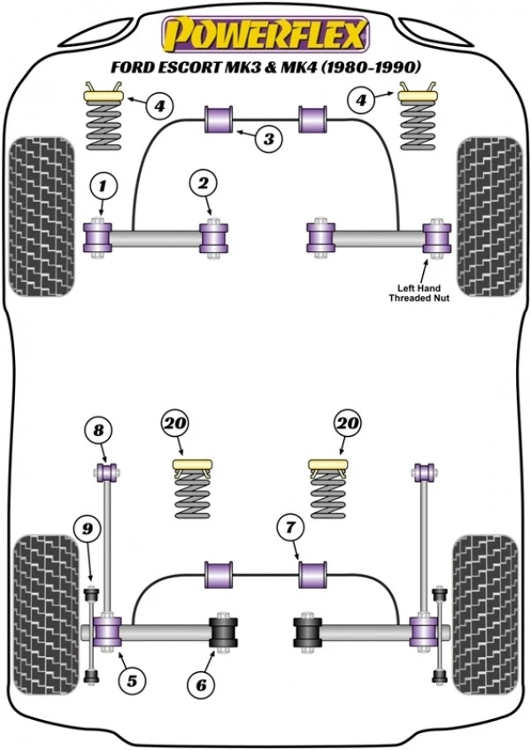 2 cuscinetti braccio oscillante interno Powerflex PFR19-207 asse posteriore per Ford Escort III IV - Immagine 2 di 2