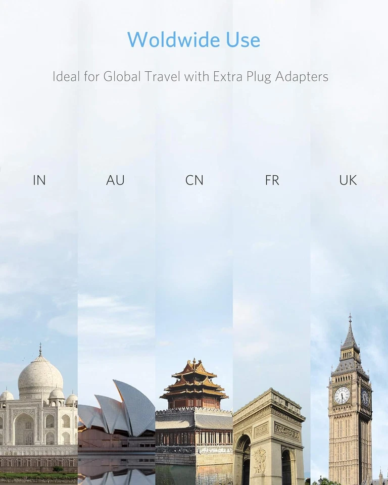 BESTEK International Power Adapter 250W, 220V to 110V Step down Travel Voltage - Image 2 of 4