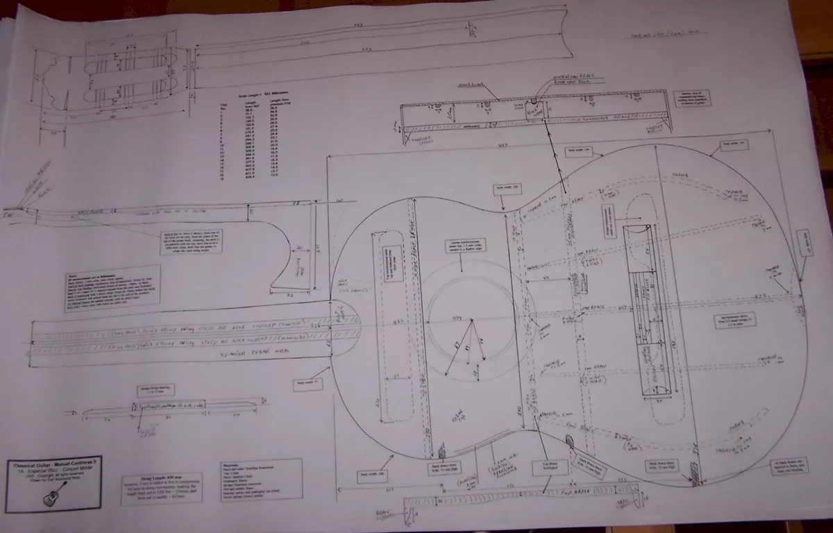 Classical 2024 guitar plans