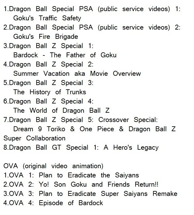 Dragon Ball Z Collection 16 Movies + 8 TV Specials + 4 OVA Japanese Anime DVD - Image 4 of 4