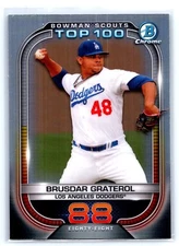 2021 Bowman Scouts Top 100 Refractor insert #BTP-88 Brusdar Graterol LA Dodgers
