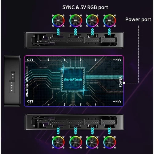 Aigo R12 Pro SMART HUB 5V 3polig ARGB AURA SYNC FERNBEDIENUNG PC KÜHLER CONTROLLER - Bild 4 von 11