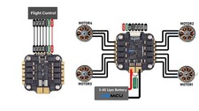 JHEMCU RuiBet 60A 65A 4in1 BLHELI_S ESC 3-6S Lipo Dshot600 For FPV Drones DIY