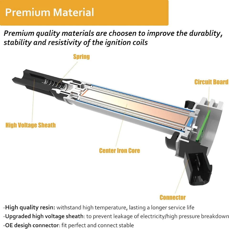 6 Pack Ignition Coil Pack & Spark Plugs for 3.0L V6 2001-2008 Ford Escape FD502 — 第 3/4 张图片