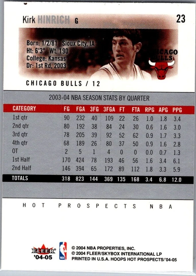 Fleer Hot Prospects Kirk Hinrich Chicago Bulls #23 2004-05 Foto 2 de 2