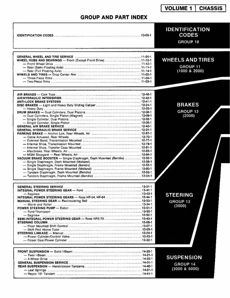 Manual de servicio para camioneta Ford 1977 (5 vol) Foto 4 de 4